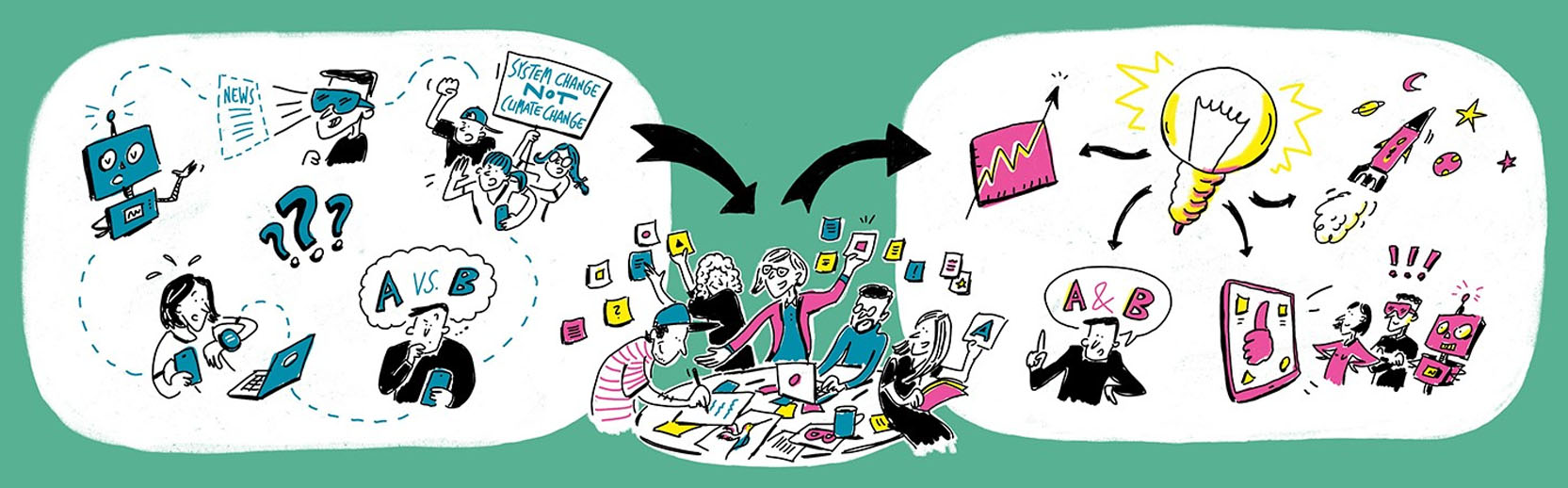 Innovation & Kommunikation, Innovation & Kommunikation, COLIBRI Research